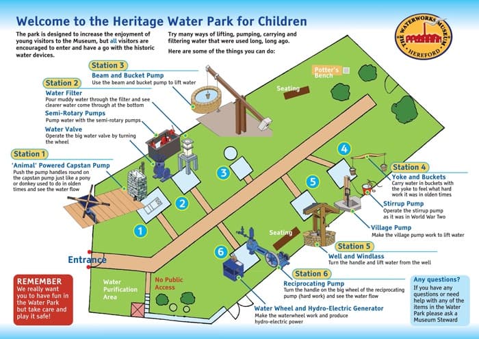 Waterworks Museum - Hereford - Image 2