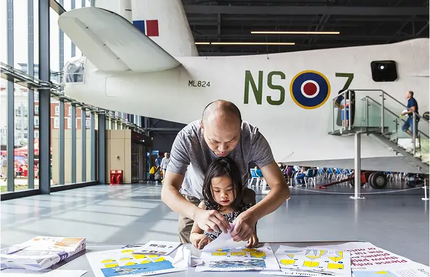 Royal Air Force Museum London - Image 5