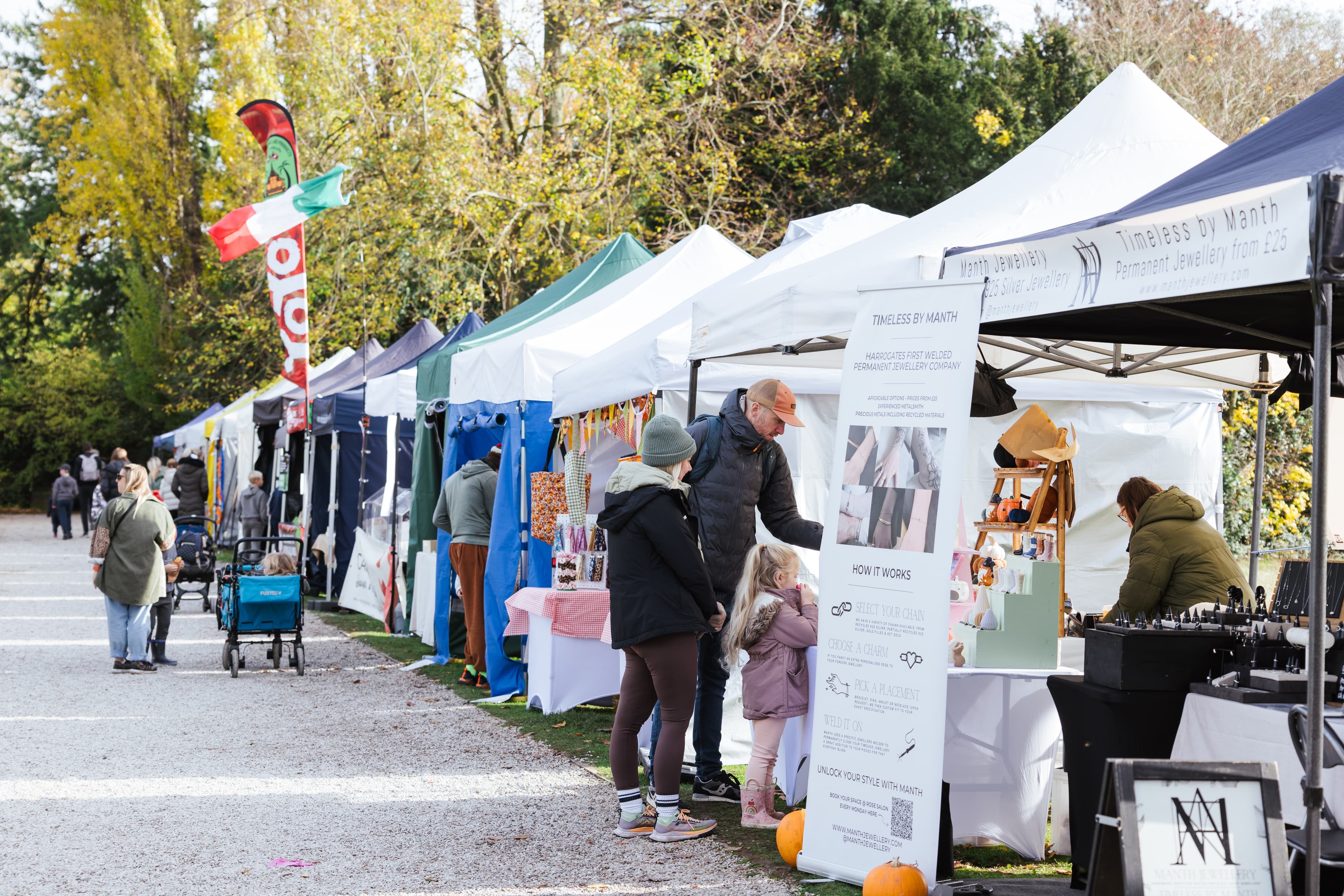 Real Markets at Lotherton