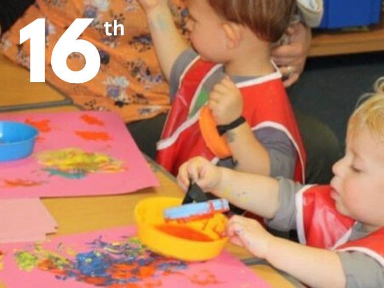 Early Years - Pattern, Print, Paint